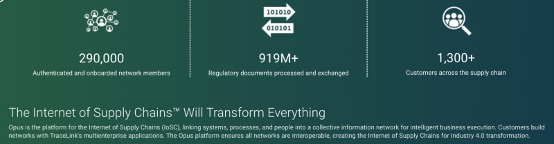 Tracelink Traceability Software for Manufacturers