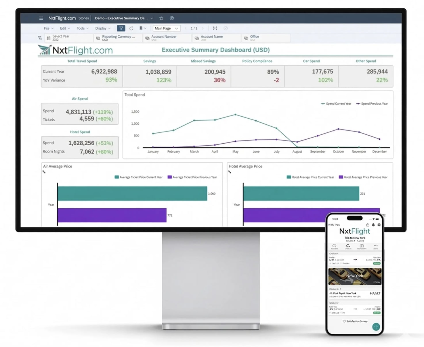 TAGDigital Suite on Monitor