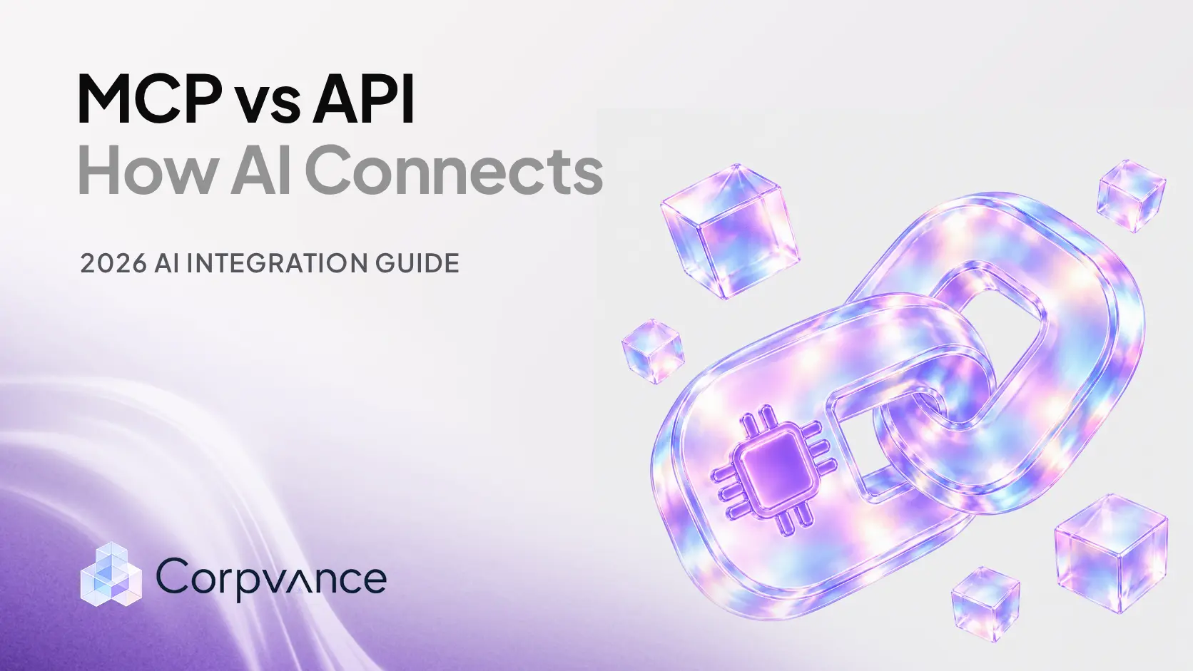 MCP vs API: How AI Connects to Your Business Systems