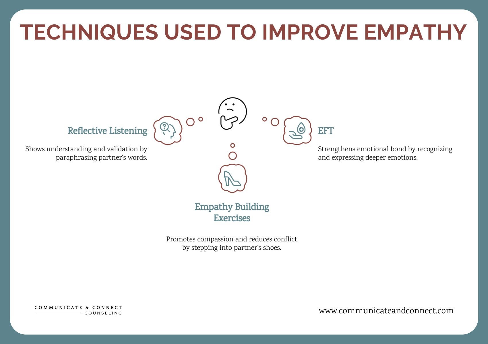 A Client's Journey of Renewal with Evidence-Based Therapy thumbnail