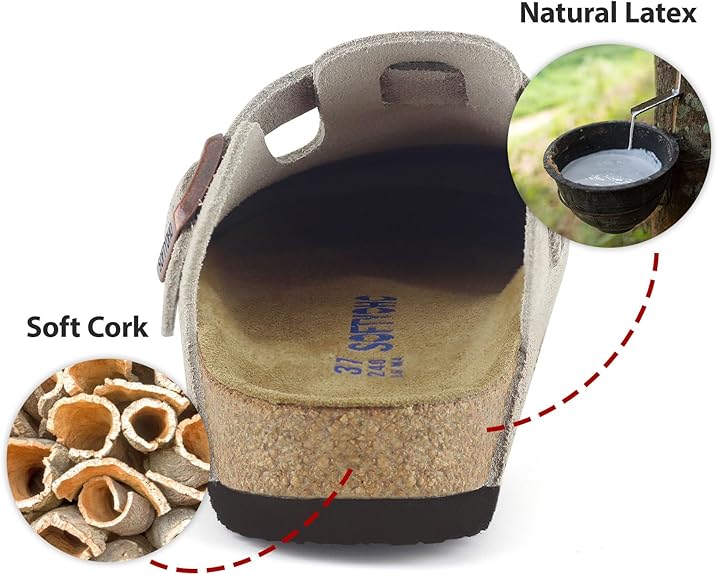 Softyoho Clogs For Women Men, Mules With Arch Support And Adjustable Buckle, Suede Leather Cork Footbed Potato Shoes