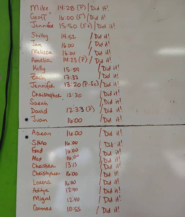 Oh yeah, we like seeing the board like this!