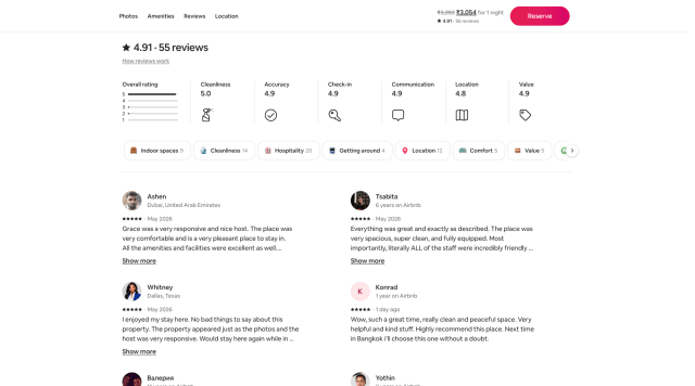 Reviews