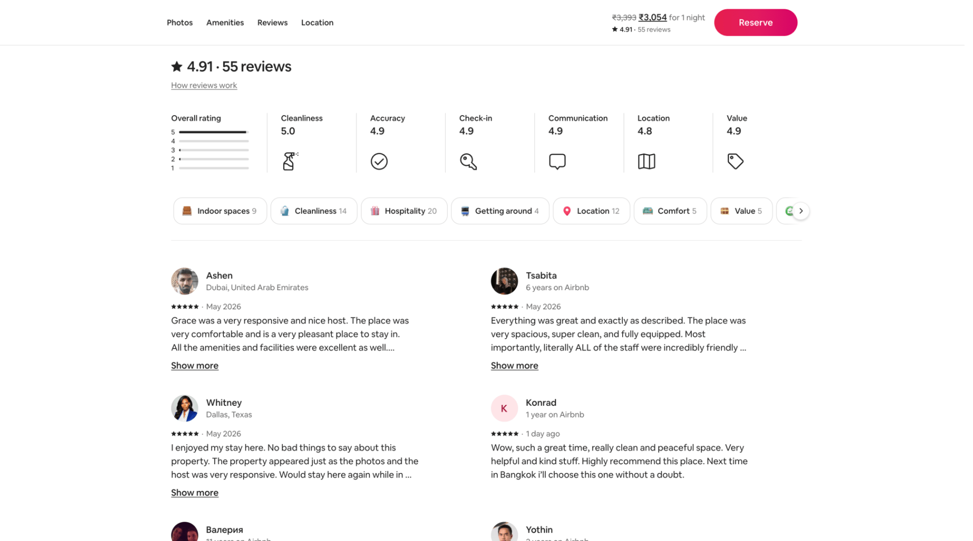 Reviews