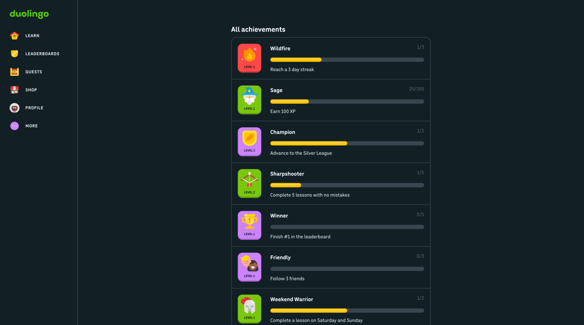 Achievements