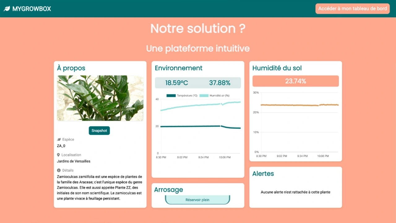 mygrowbox.fr - image 2