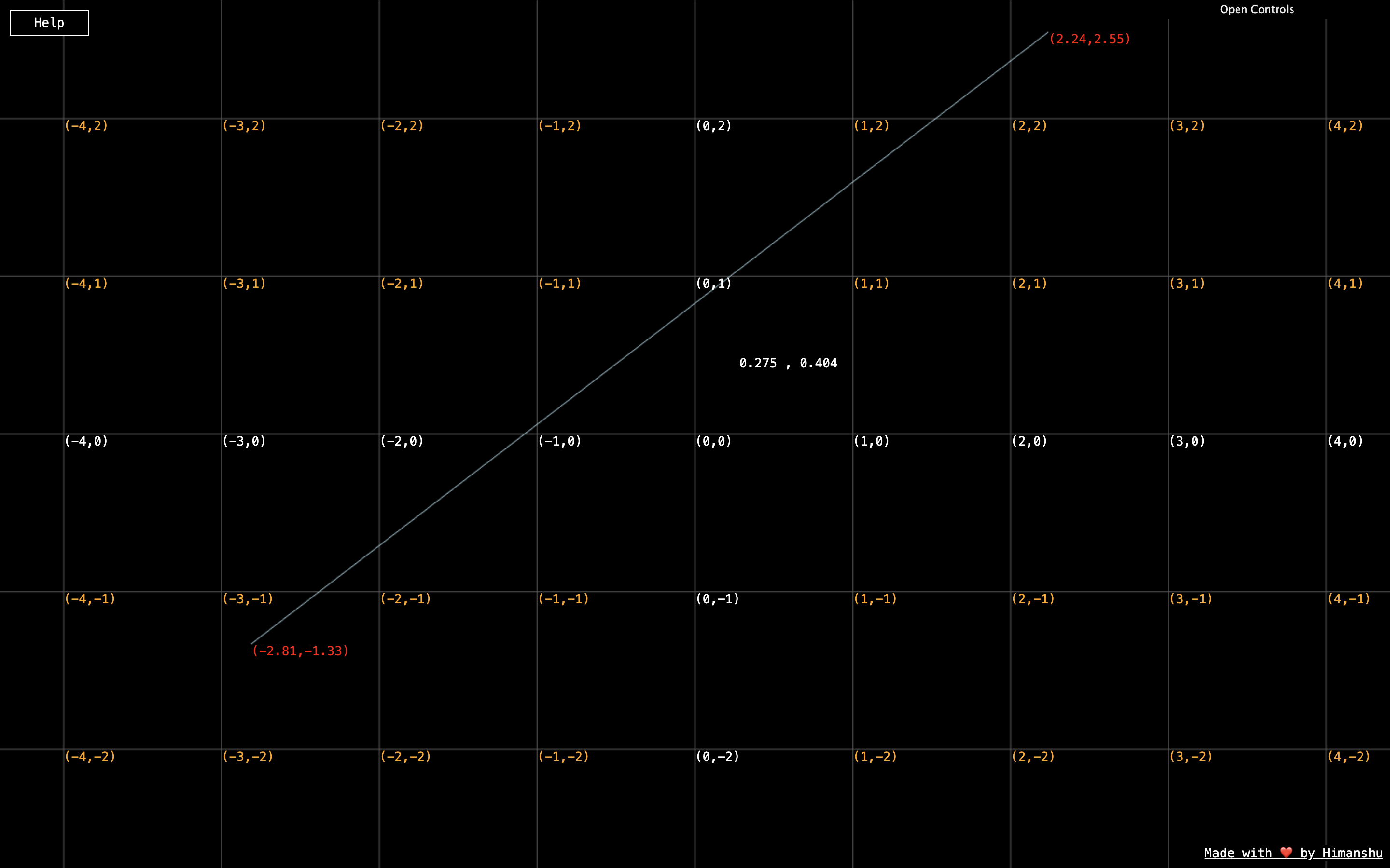 DDA Algorithm