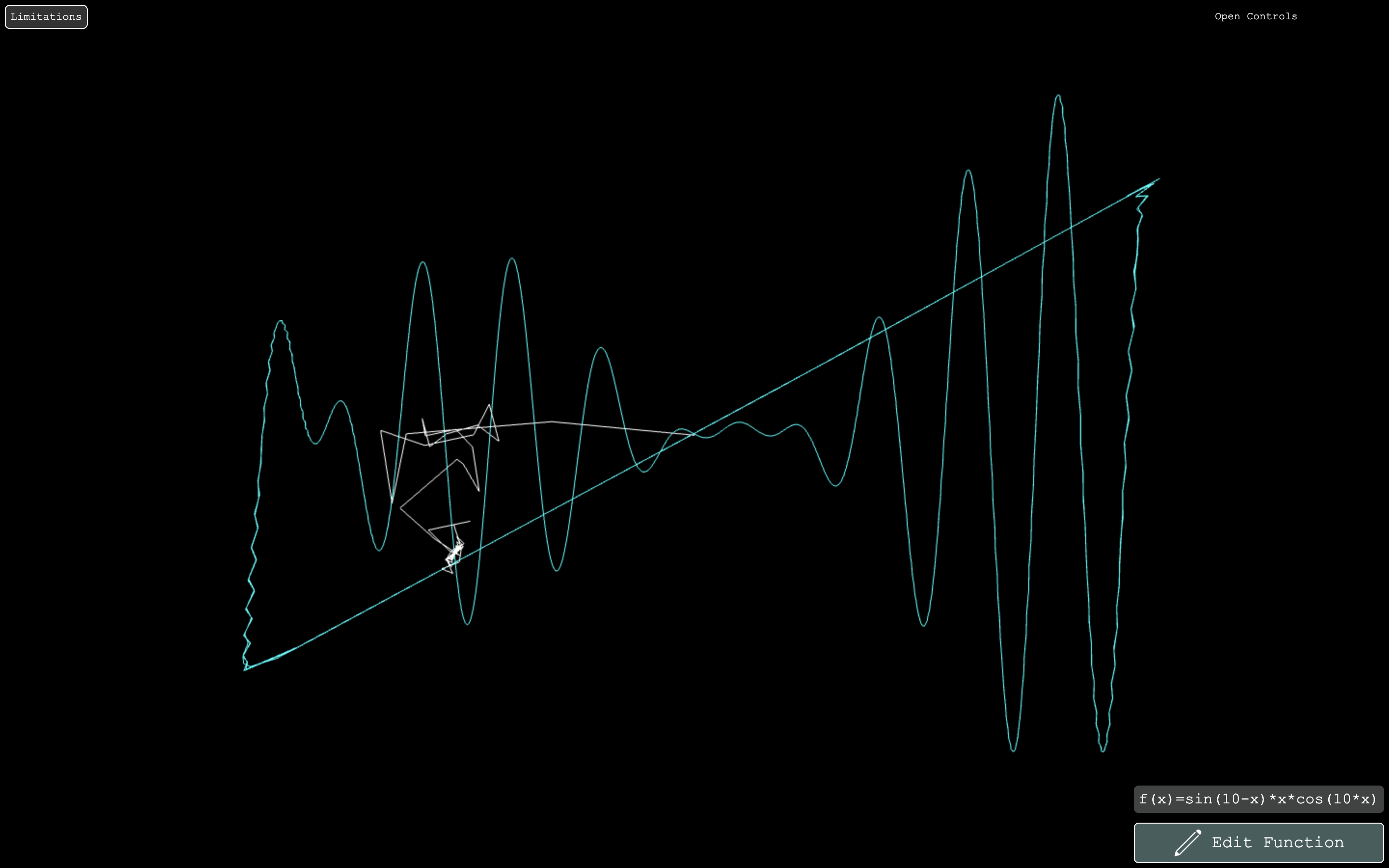 Fourier Grapher