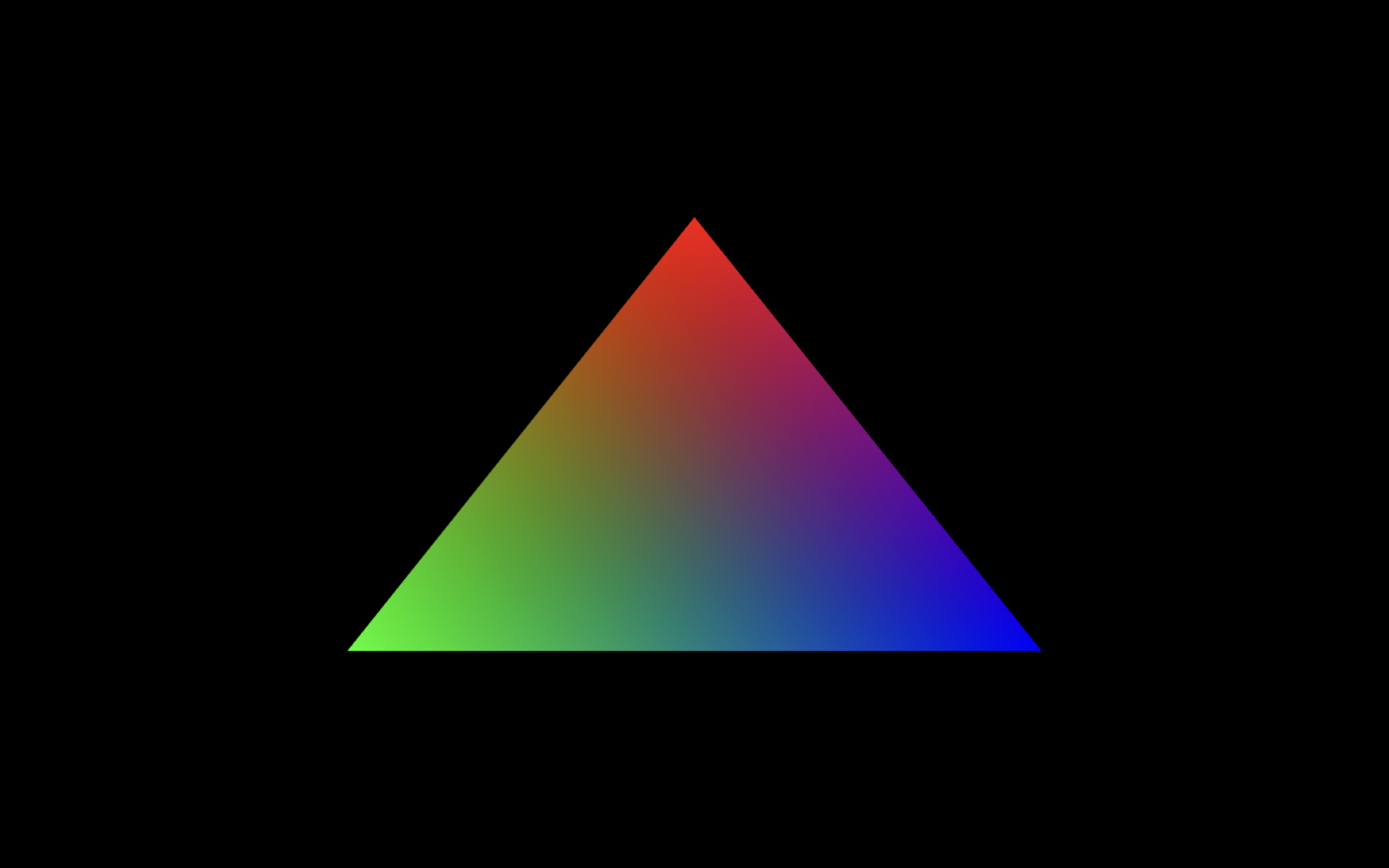 rasterization stage