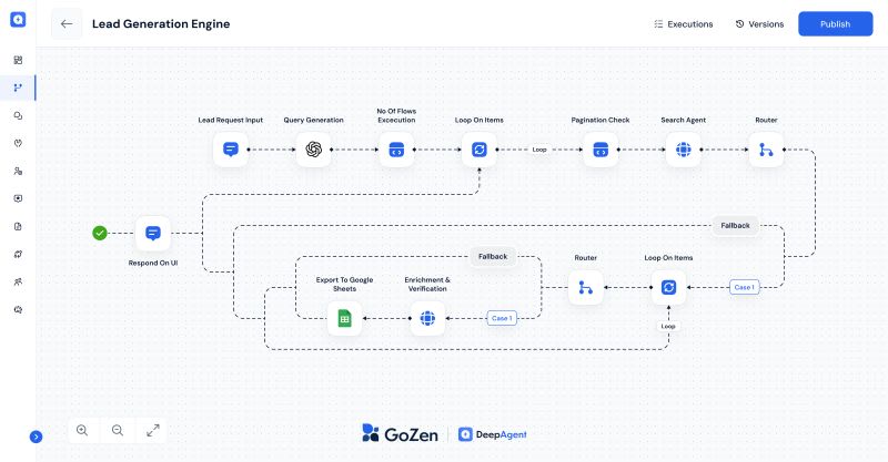 lead generation ai agent