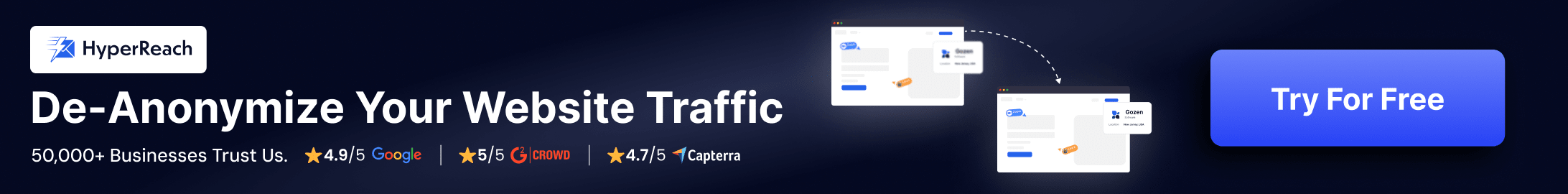 HyperReach - Website visitor identification software