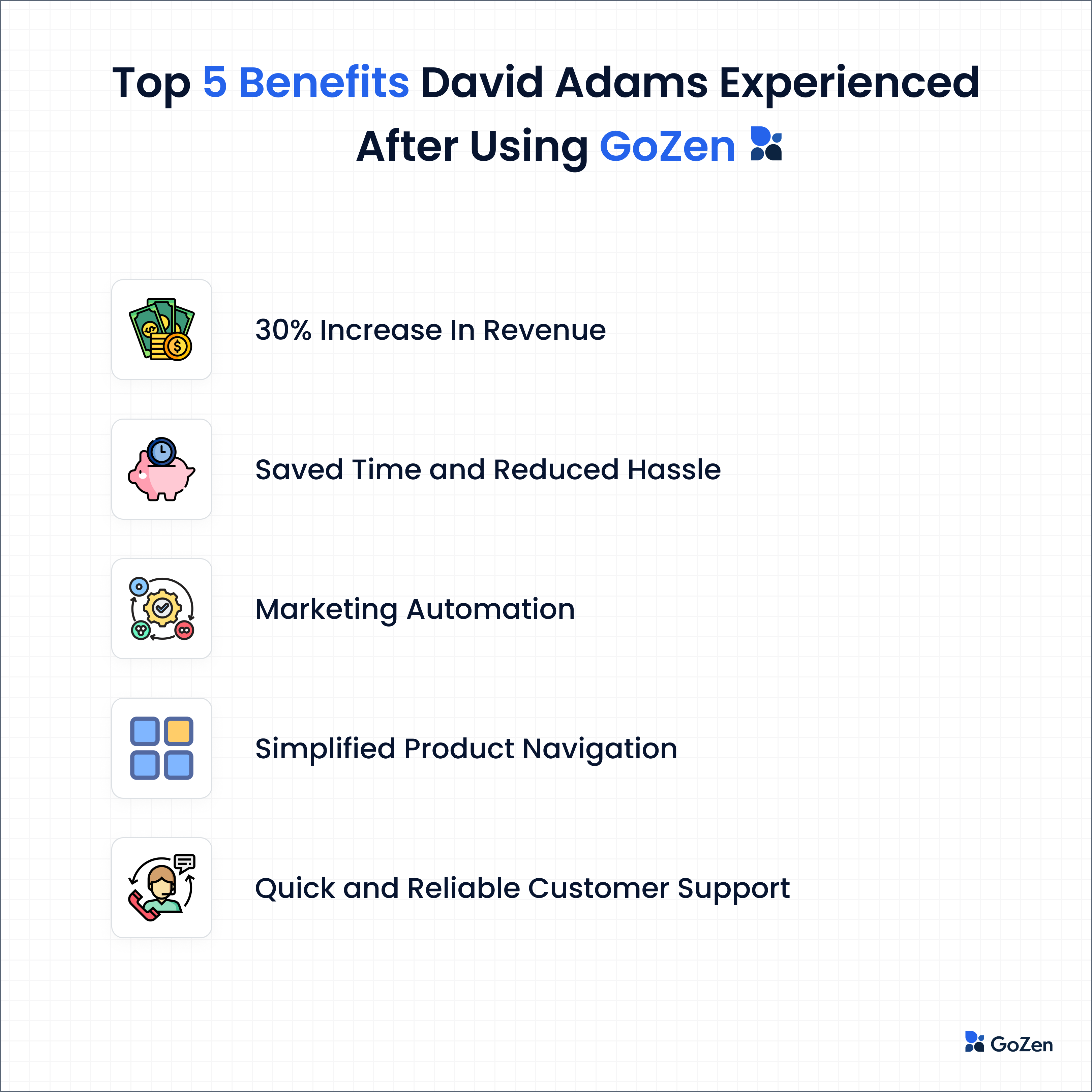 Top-5-Benefits-David-Adams-Experienced-After-Using-GoZen-1