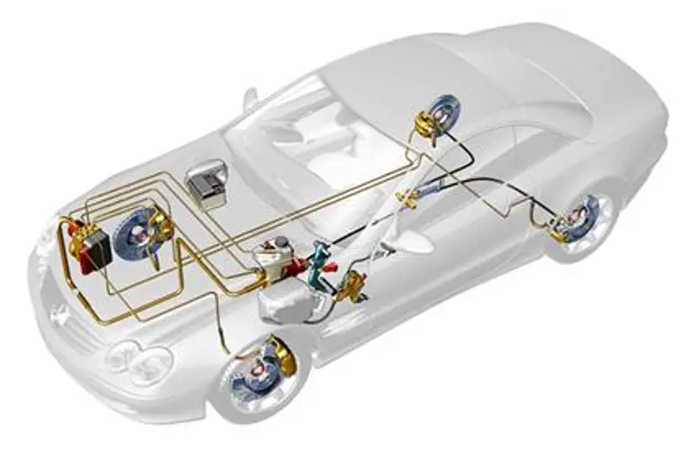 Thủ tục nhập khẩu phụ tùng ô tô Khái niệm, ưu nhược điểm, quy trình và các giấy tờ cần thiết