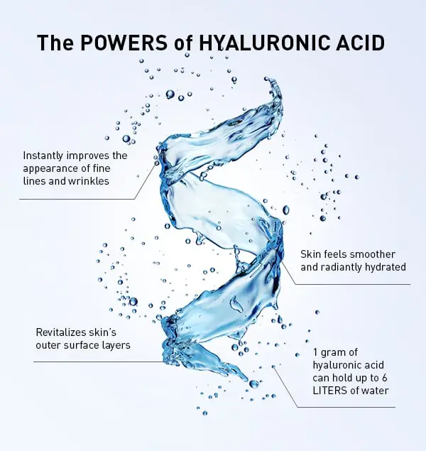 Hyaluronic Acid for Skin Benefits, Usage, and Safety