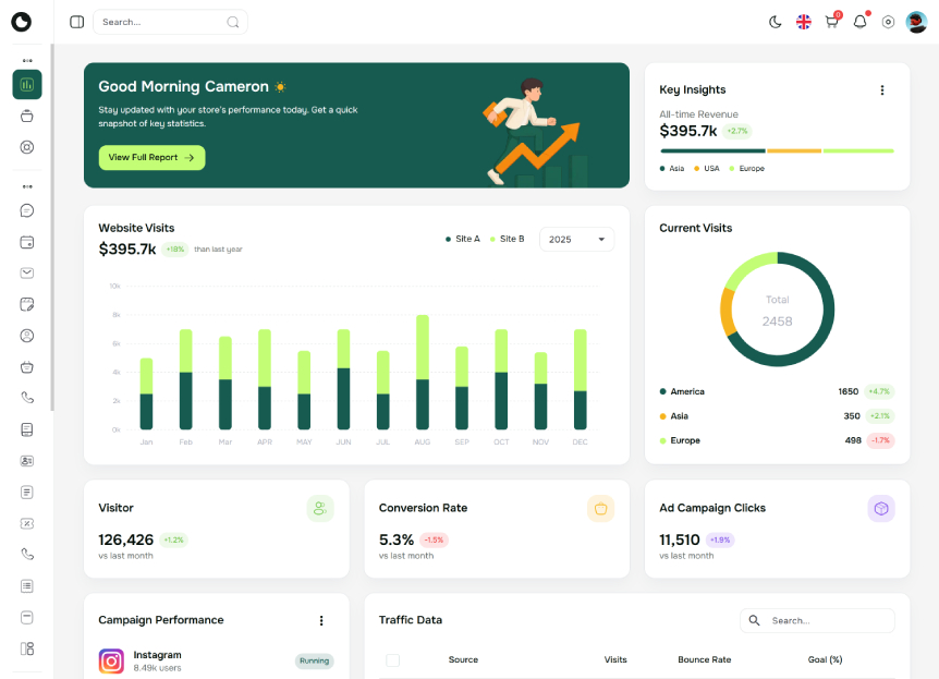 Mini Sidebar Version