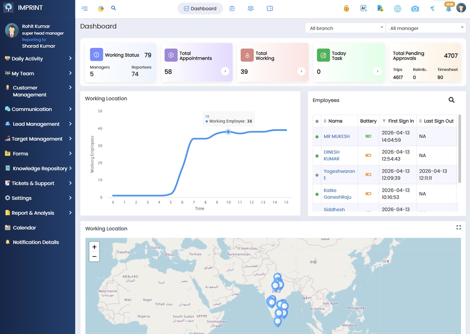 Imprint AI - Live Agent Tracking Dashboard