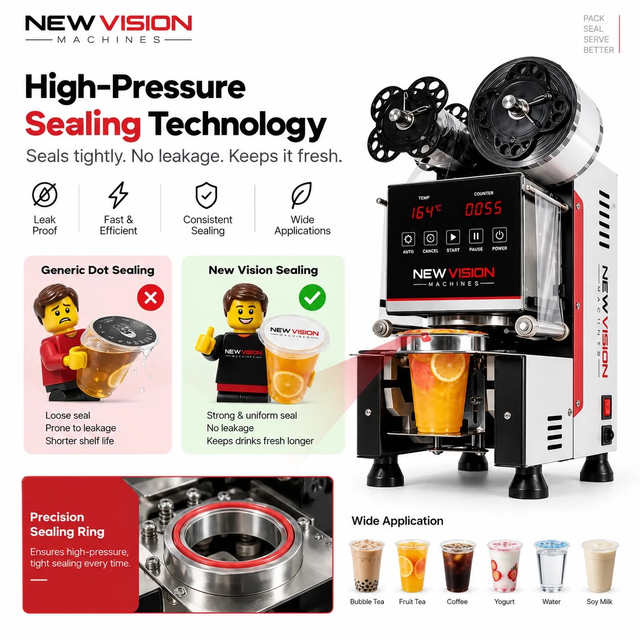 Cup Sealing Machine — Automatic Film Cup Sealer — Delta PLC touch screen & automated control panel layout