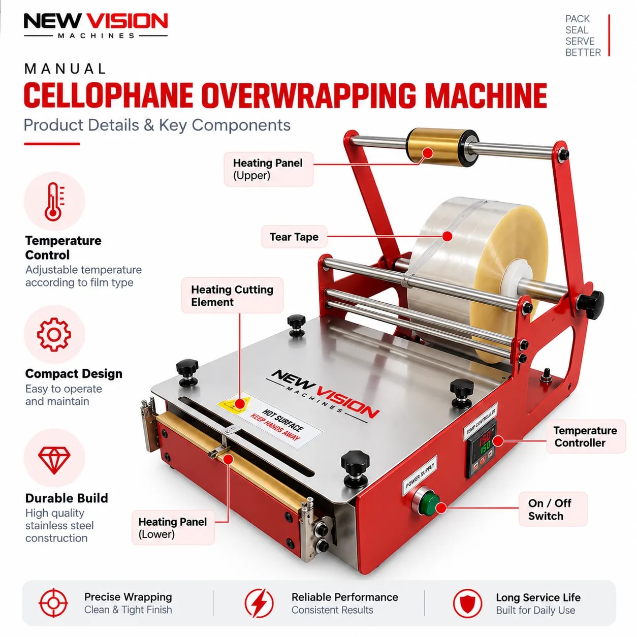 Manual Cellophane Overwrapping Machine — Perfume & Small Boxes — heavy-duty SS 304 food-grade construction & conveyor setup