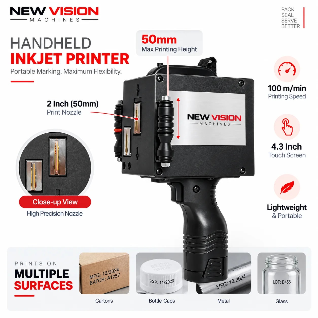 Portable Thermal Inkjet Printer — 2-inch 50mm Medium Format — precision nozzles, filling heads & mechanical assembly