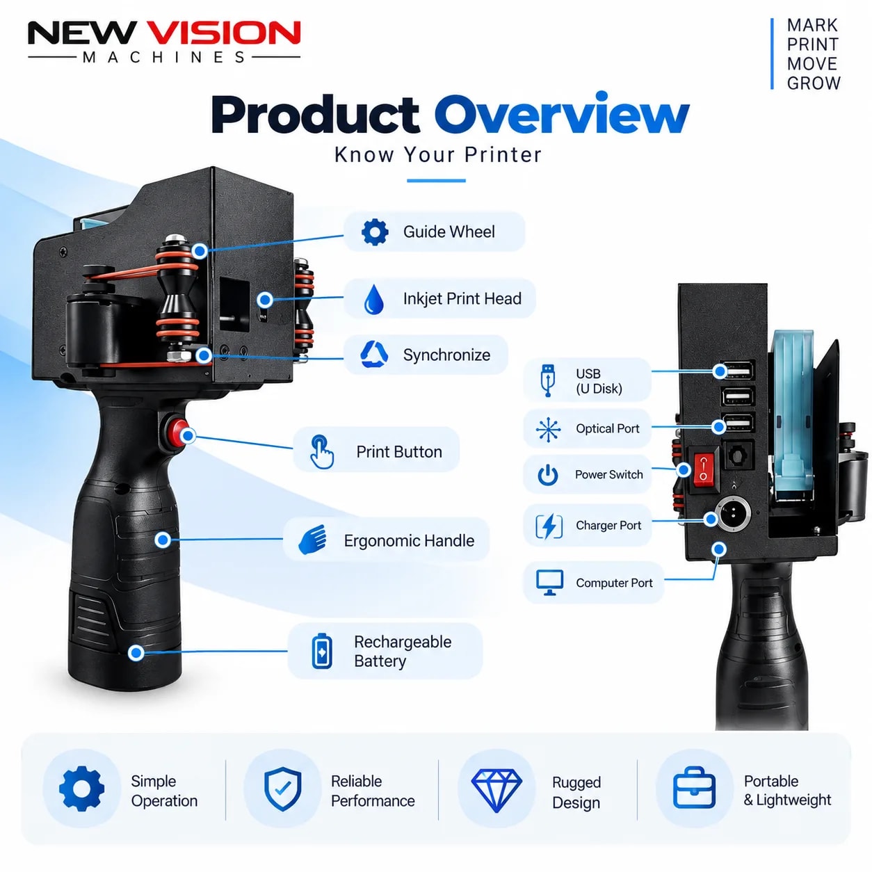 Handheld Thermal Inkjet Printer — 12.7mm Metal Body Industrial — heavy-duty SS 304 food-grade construction & conveyor setup