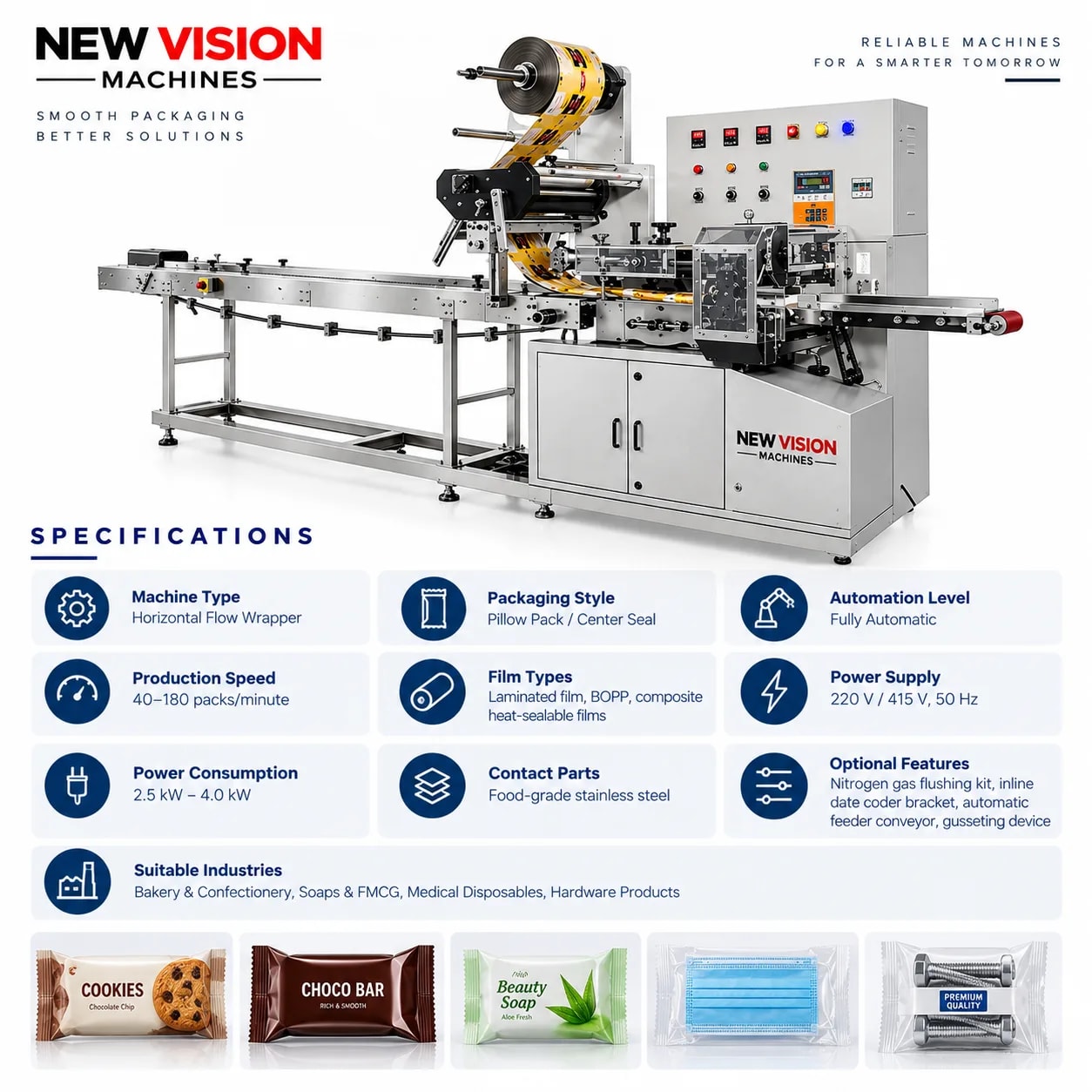 Automatic Horizontal Flow Wrap Machine for Pillow Packs — precision nozzles, filling heads & mechanical assembly