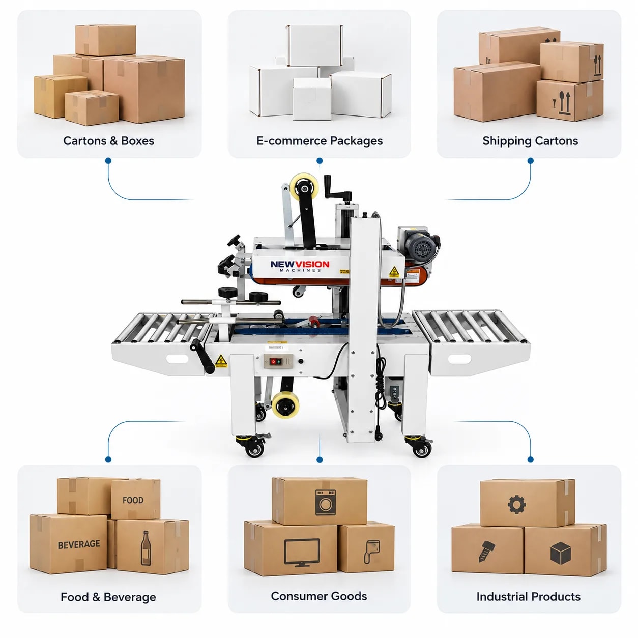 Semi Automatic Carton Sealing Machine (Top & Bottom) — heavy-duty SS 304 food-grade construction & conveyor setup