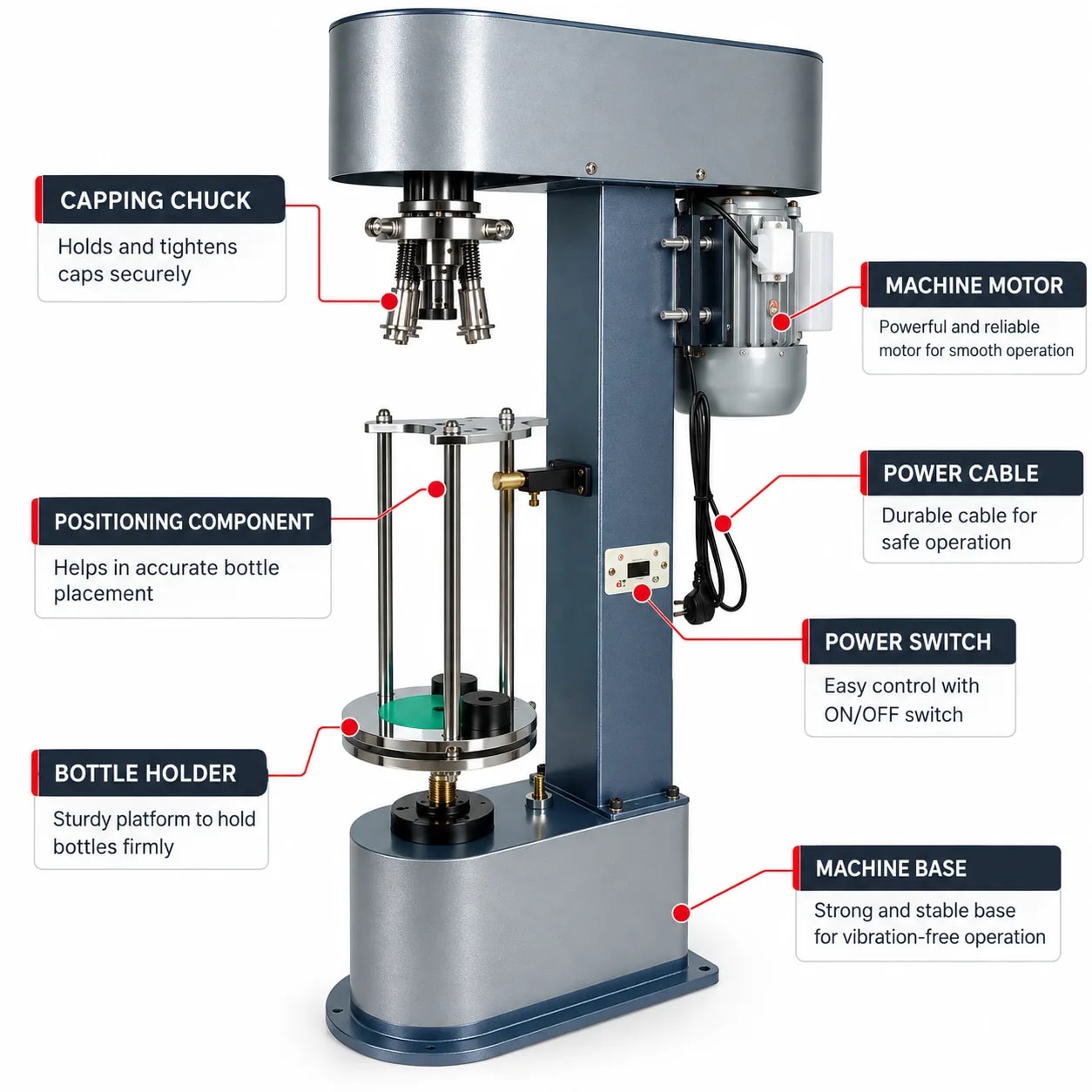 Semi Automatic ROPP Cap Sealing Machine — heavy-duty SS 304 food-grade construction & conveyor setup