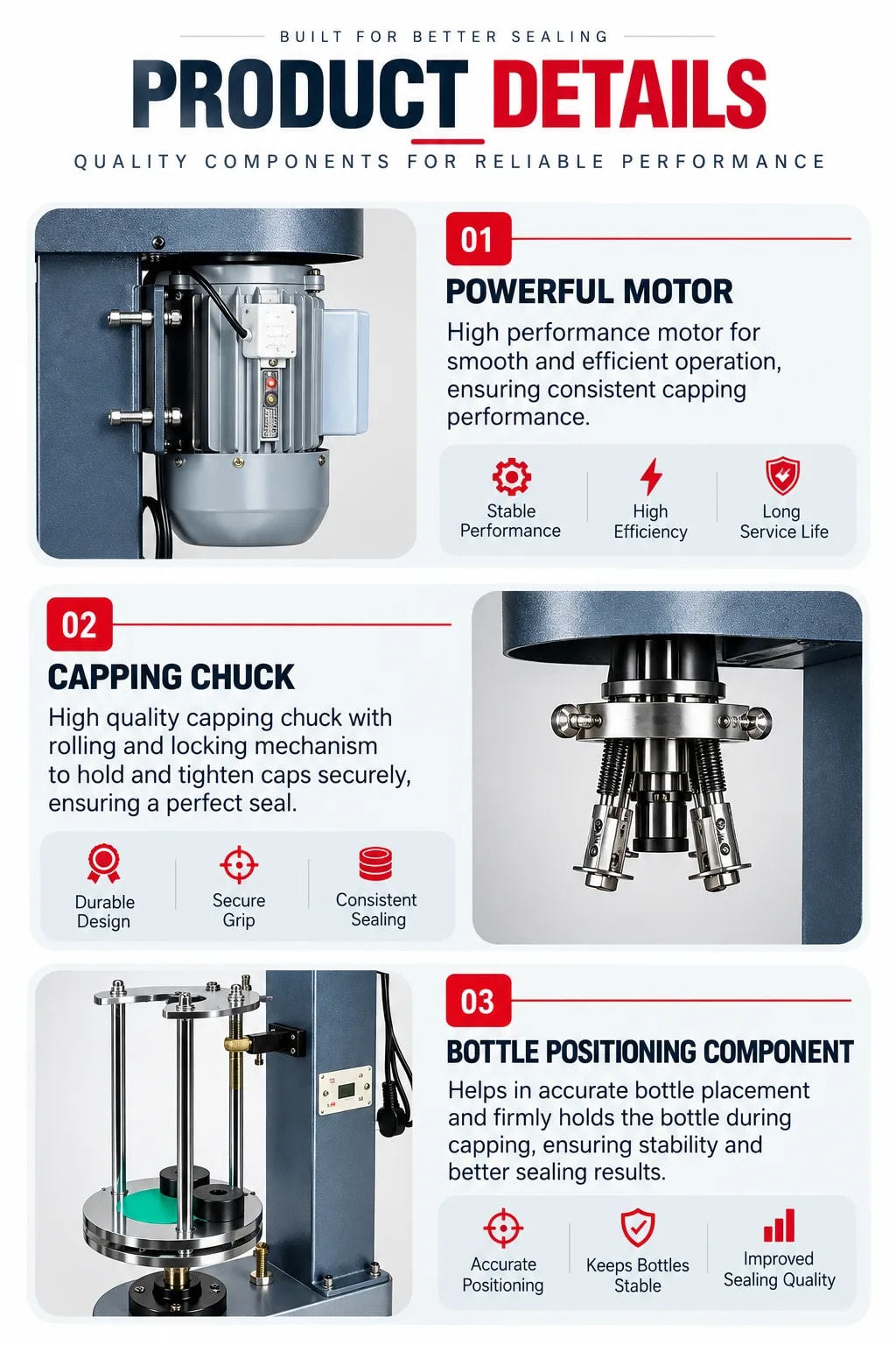 Semi Automatic ROPP Cap Sealing Machine — Delta PLC touch screen & automated control panel layout