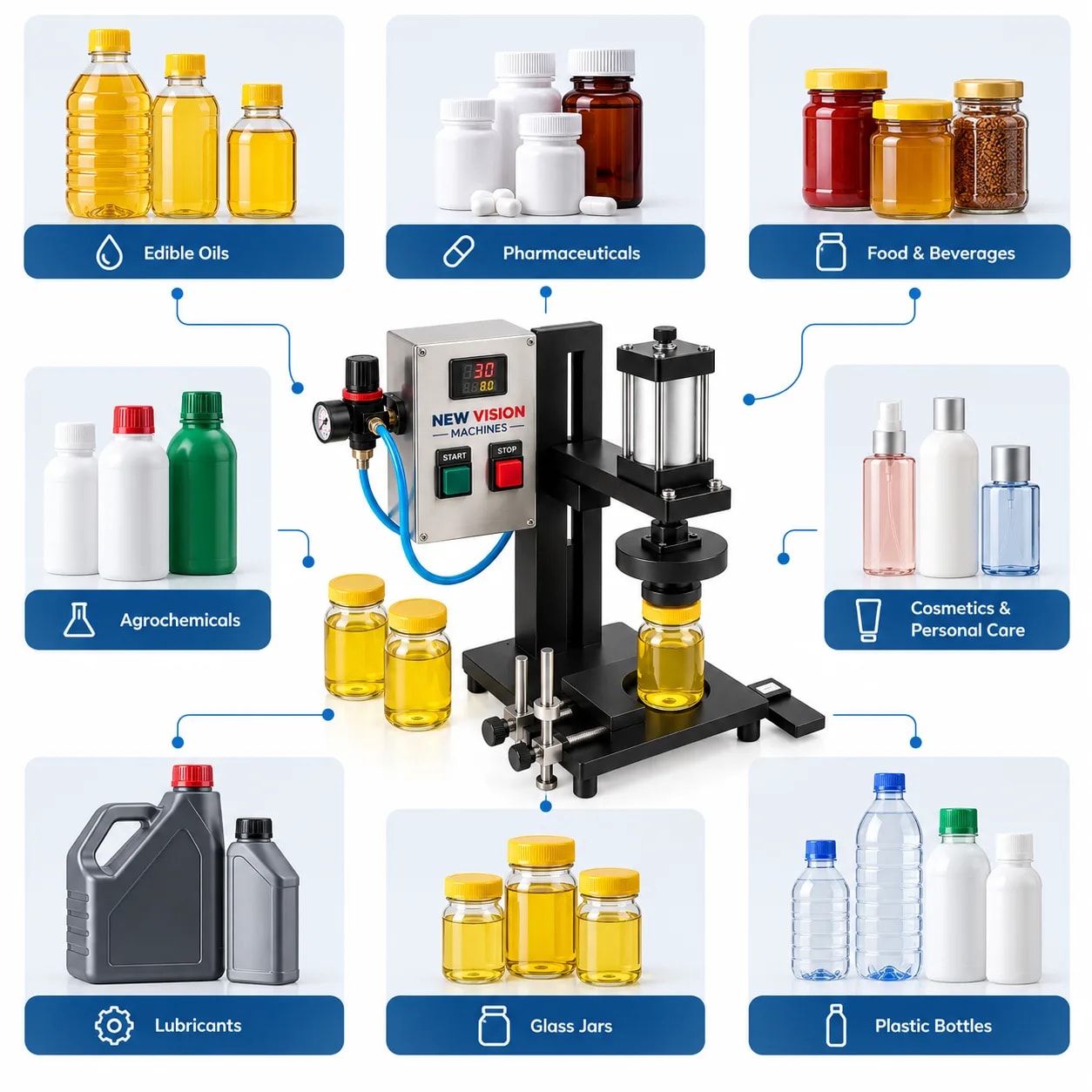 Semi Automatic Lug Cap Sealing Machine for Glass Jars — heavy-duty SS 304 food-grade construction & conveyor setup