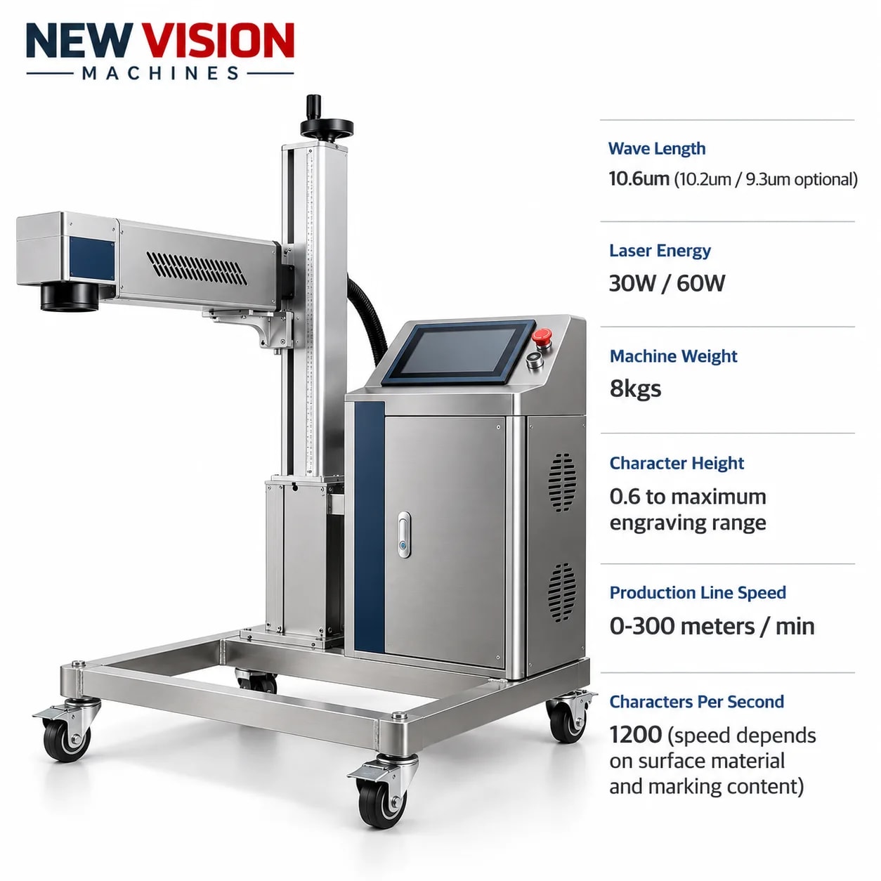 New Vision Machines Co2 Laser Marking Machine 60W-10.6um — precision nozzles, filling heads & mechanical assembly