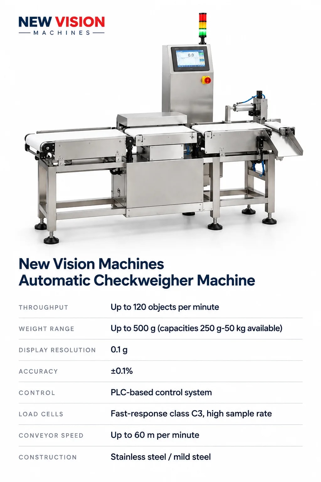 New Vision Machines Automatic Checkweigher Machine — Inline Weight Check with Auto Reject — precision nozzles, filling heads & mechanical assembly