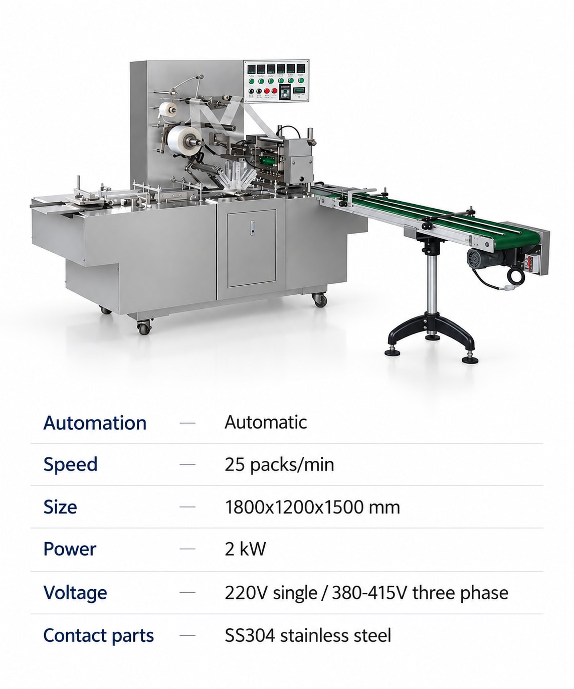 New Vision Machines Automatic Cellophane Overwrapping Machine — 25 Packs/Min for Perfume Boxes, Tea Cartons & Cosmetics — precision nozzles, filling heads & mechanical assembly