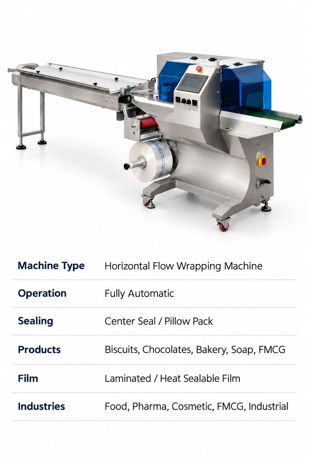 New Vision Machines Horizontal Flow Wrap Machine — Automatic Pillow Pack Wrapping Machine — Delta PLC touch screen & automated control panel layout