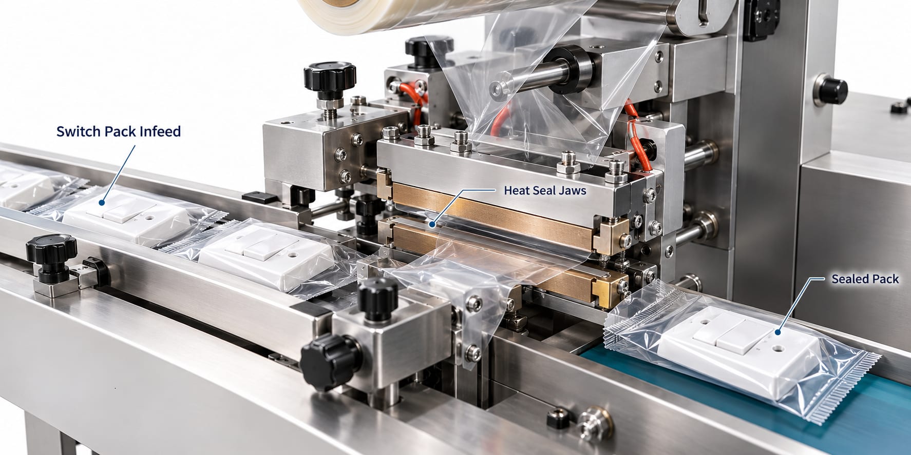 New Vision Machines Switch Packaging Machine — Automatic Flow Wrap Packer for Electrical Switches & Hardware — precision nozzles, filling heads & mechanical assembly