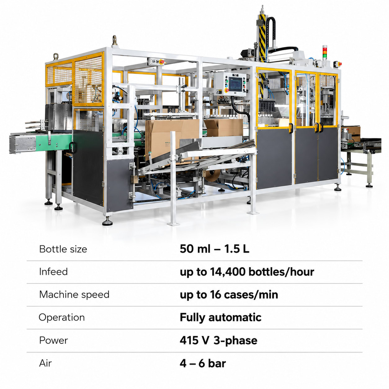 Automatic Case Packer Machine Price in India — Automatic Bottle Case Packer, 16 Cases/Min — packaging equipment technical specifications and build view 5 by New Vision Machines Indore