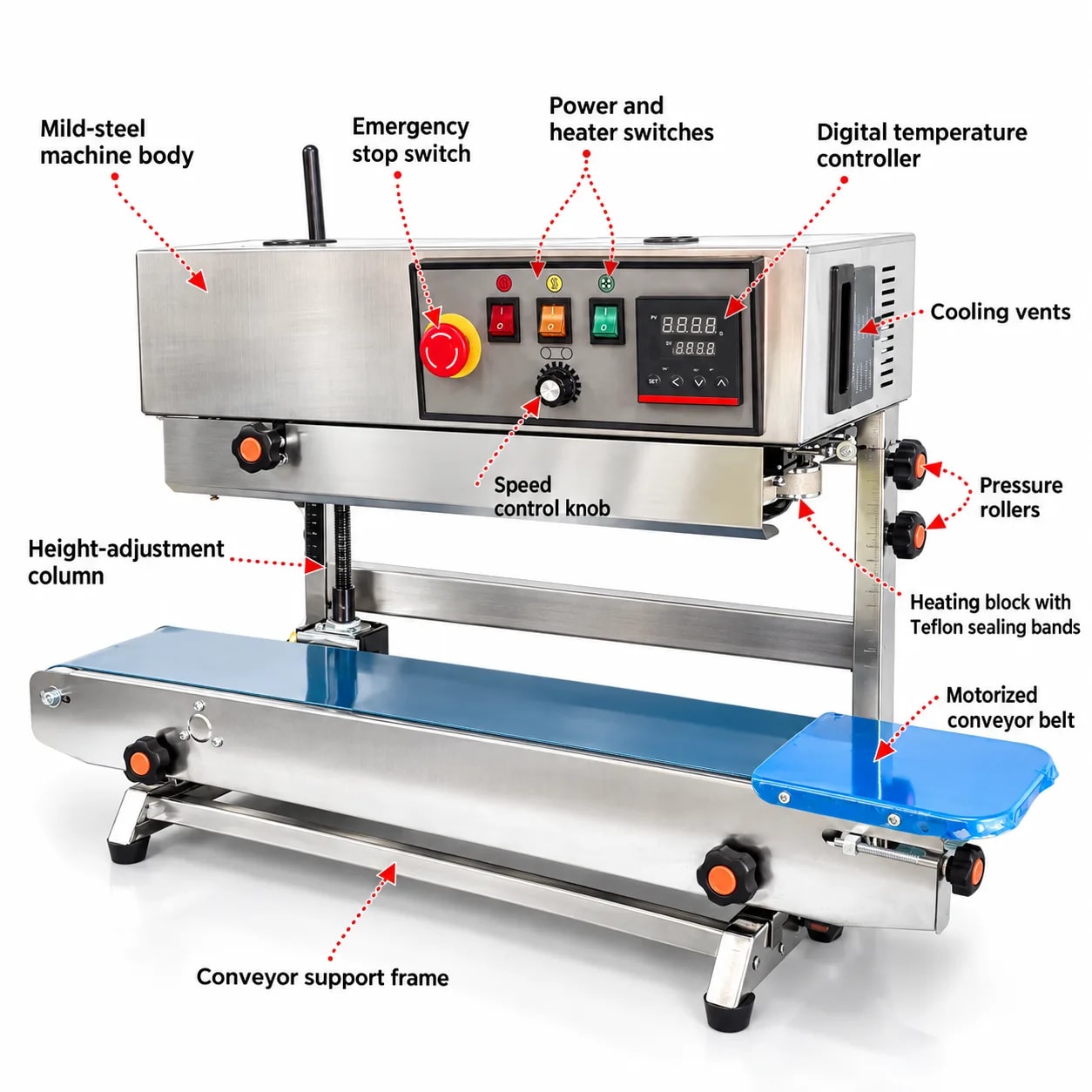 Vertical Continuous Band Sealer (FR-900) for Standing Pouches — Delta PLC touch screen & automated control panel layout