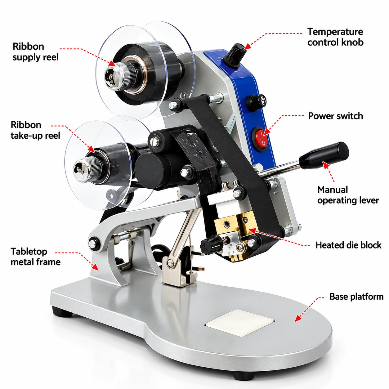 New Vision Machines Manual Hot Foil Ribbon Stamping Machine — Foil Stamper for Pouches & Paper Bags | Price in India — precision nozzles, filling heads & mechanical assembly