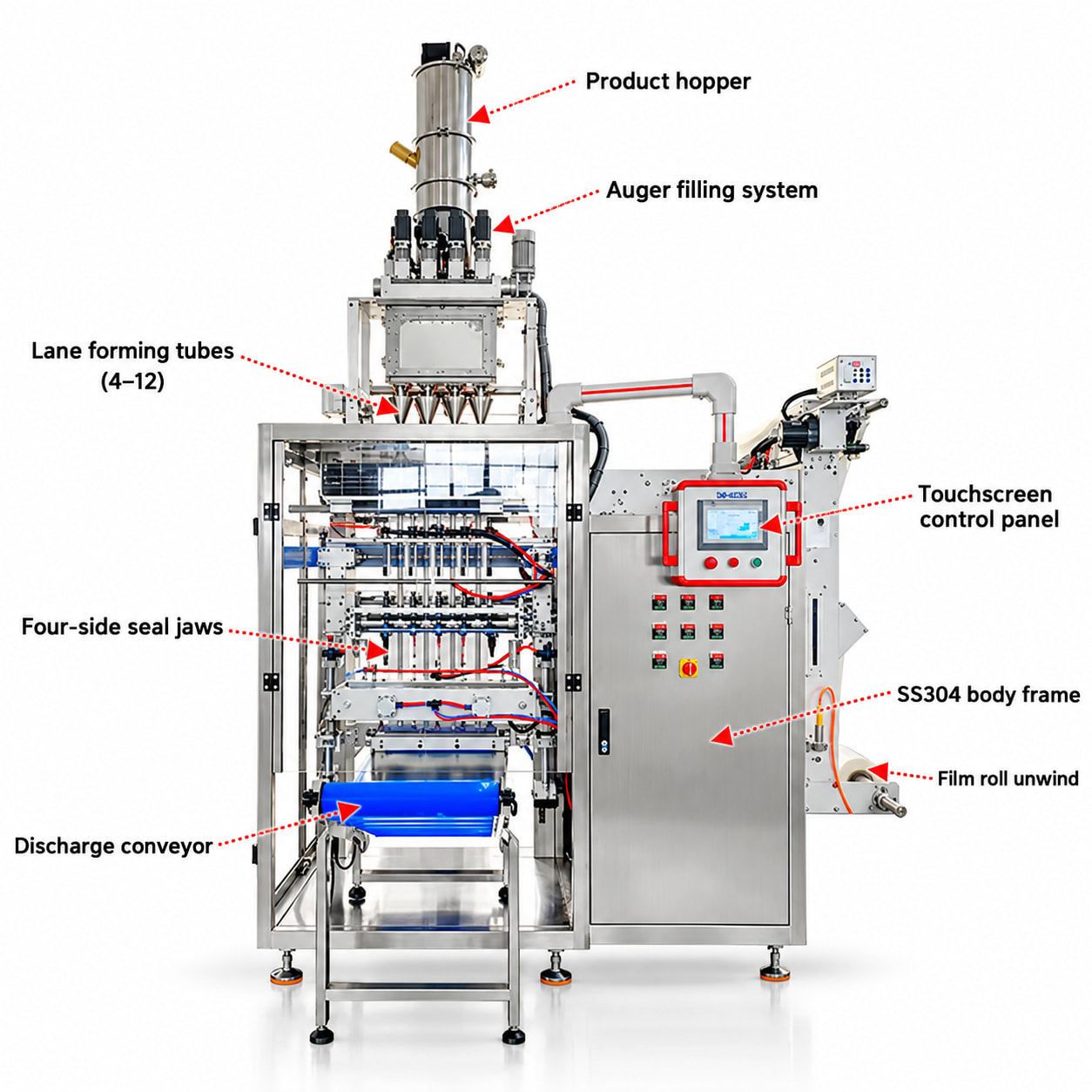 Multi-Lane Sachet Packing Machine (4–12 Lanes) — Automatic Four-Side Seal Flat Sachet Packer — precision nozzles, filling heads & mechanical assembly
