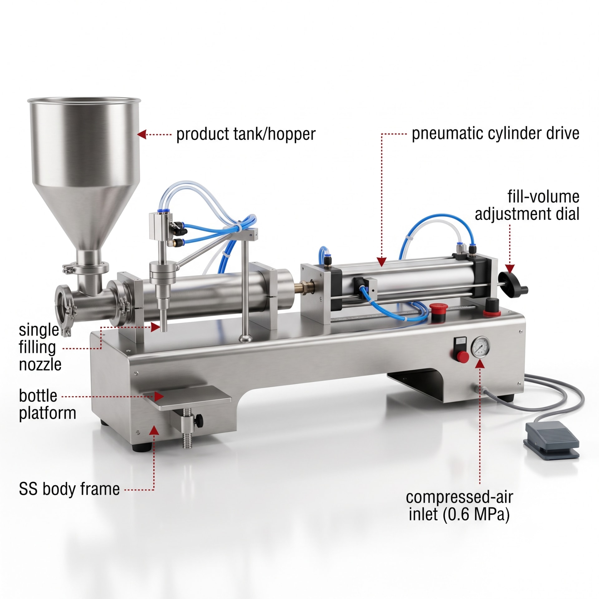 New Vision Machines Pneumatic Liquid Filling Machine 100-1000ml — Single Head — precision nozzles, filling heads & mechanical assembly