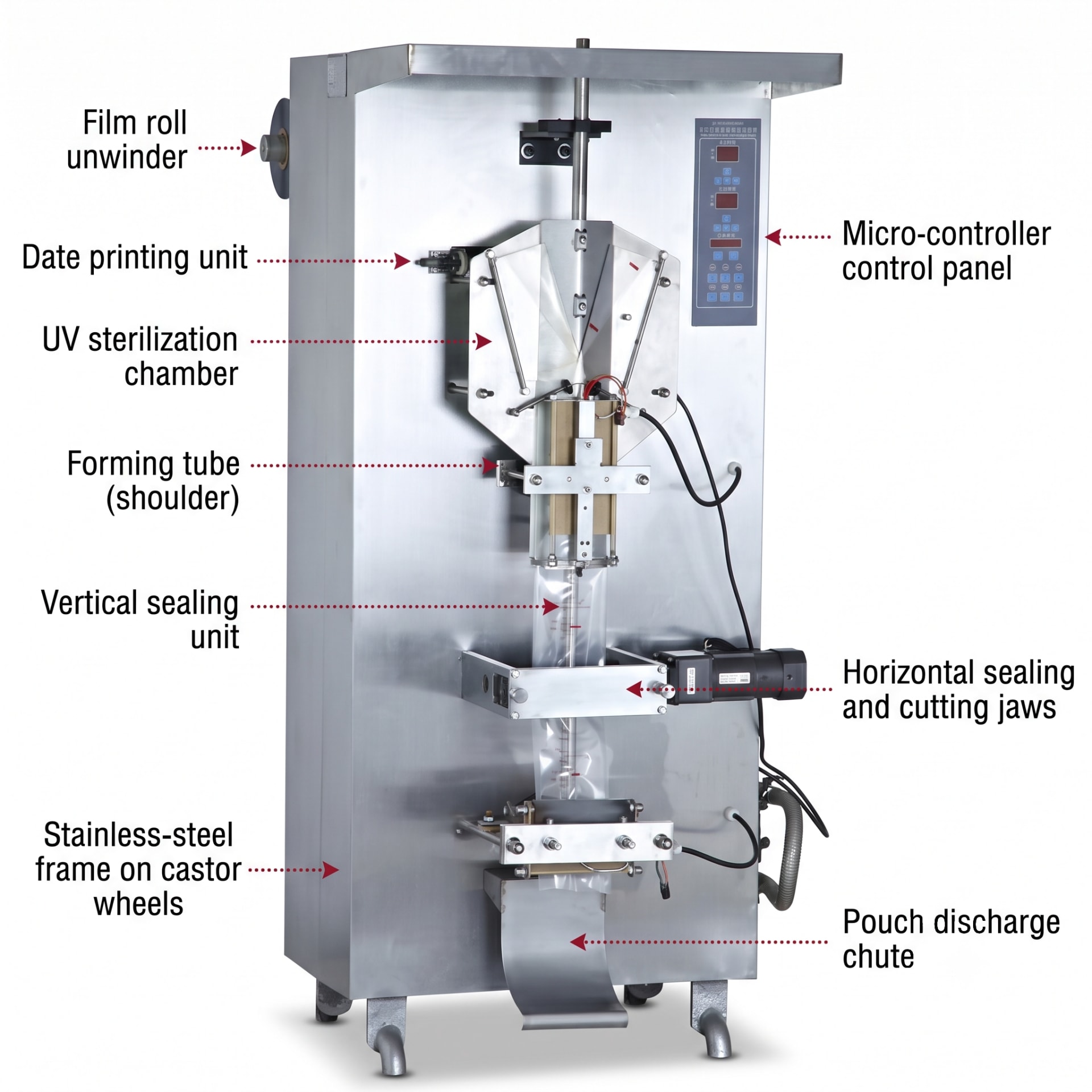 New Vision Machines Automatic Water Pouch Packing Machine — 1000 Pouches/Hour Form Fill Seal — precision nozzles, filling heads & mechanical assembly