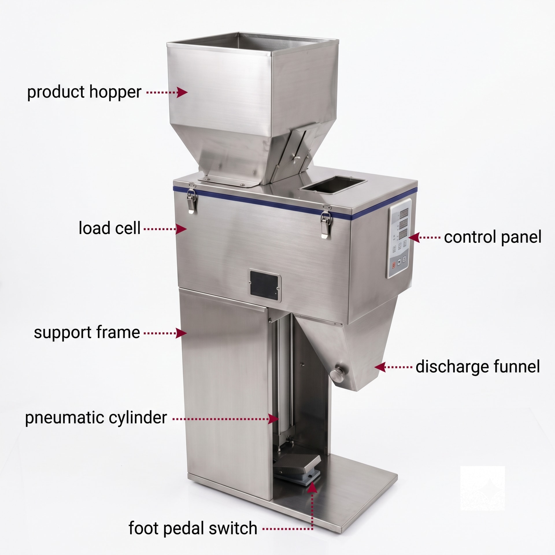 New Vision Machines 200g Weigh Filler Machine for Granules — Semi Automatic Load-Cell Filling Machine — Delta PLC touch screen & automated control panel layout