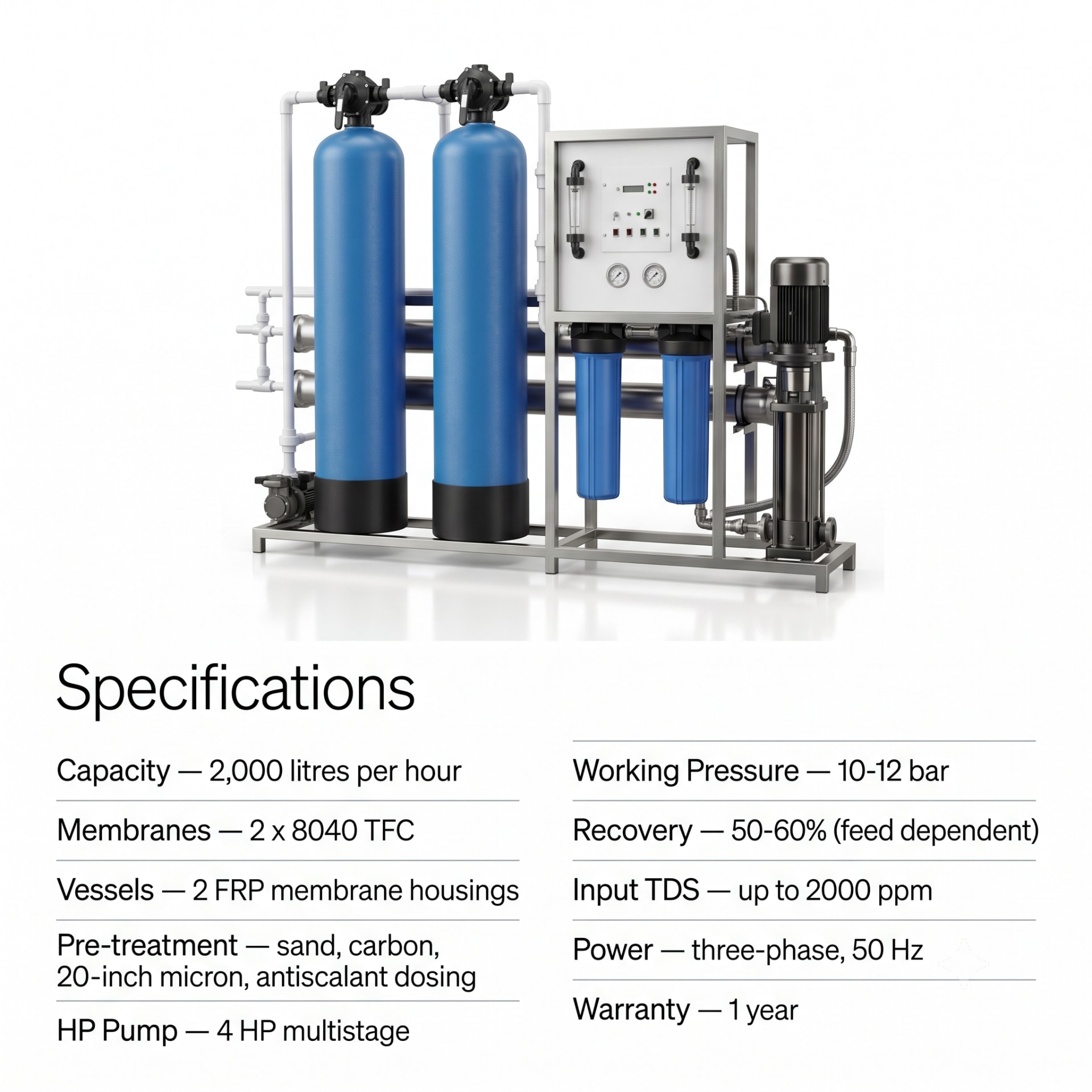 2000 LPH RO Plant Price in India: Industrial FRP Skid — packaging equipment technical specifications and build view 5 by New Vision Machines Indore