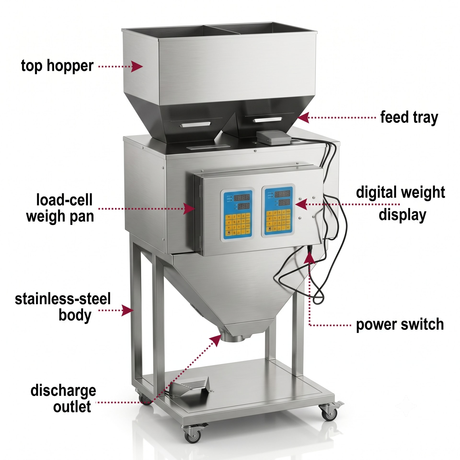 New Vision Machines 100g Double Head Weigh Filler Machine — Semi Automatic 2-Head Load-Cell Granule Filling Machine — precision nozzles, filling heads & mechanical assembly