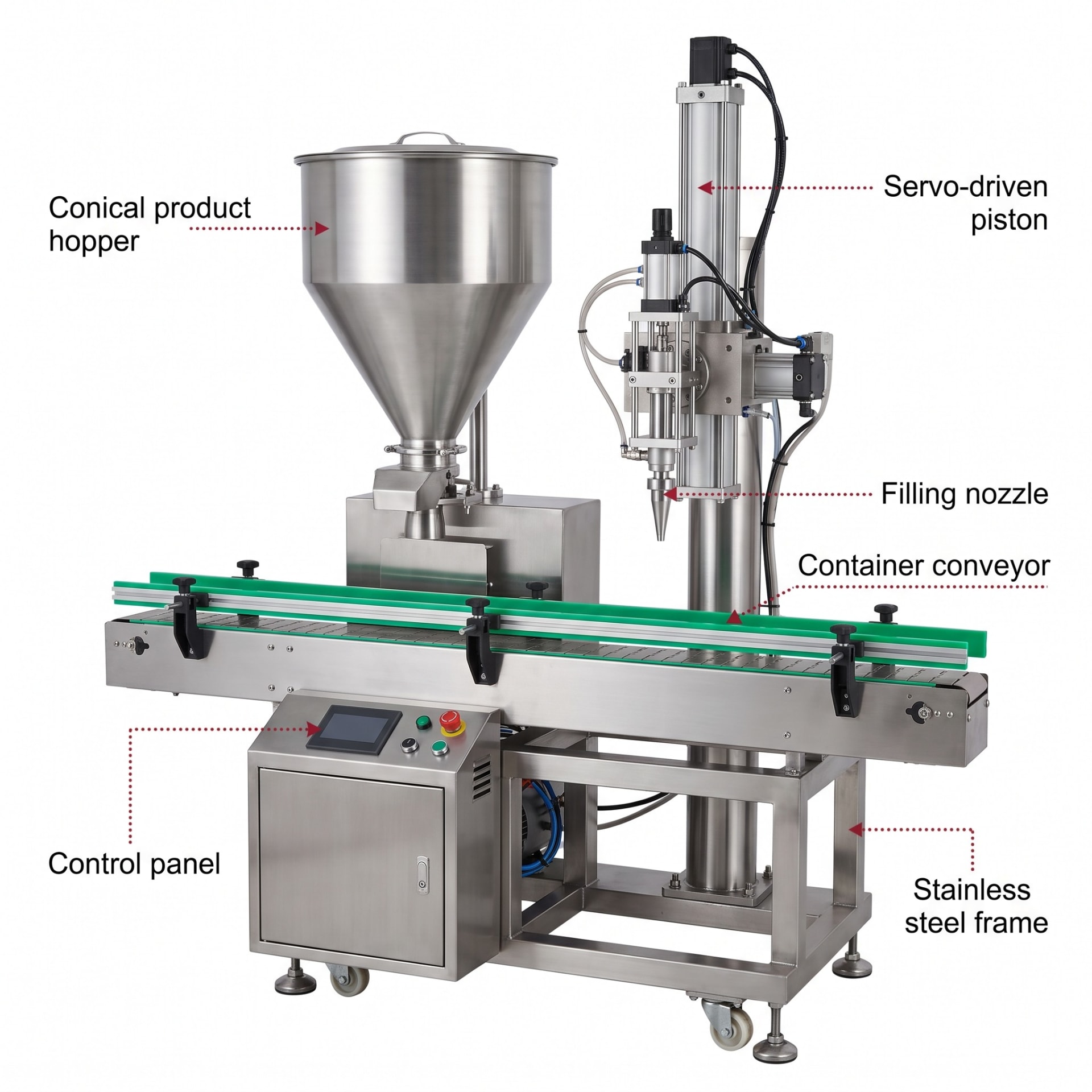 Fully Automatic Servo Paste Filling Machine — precision nozzles, filling heads & mechanical assembly