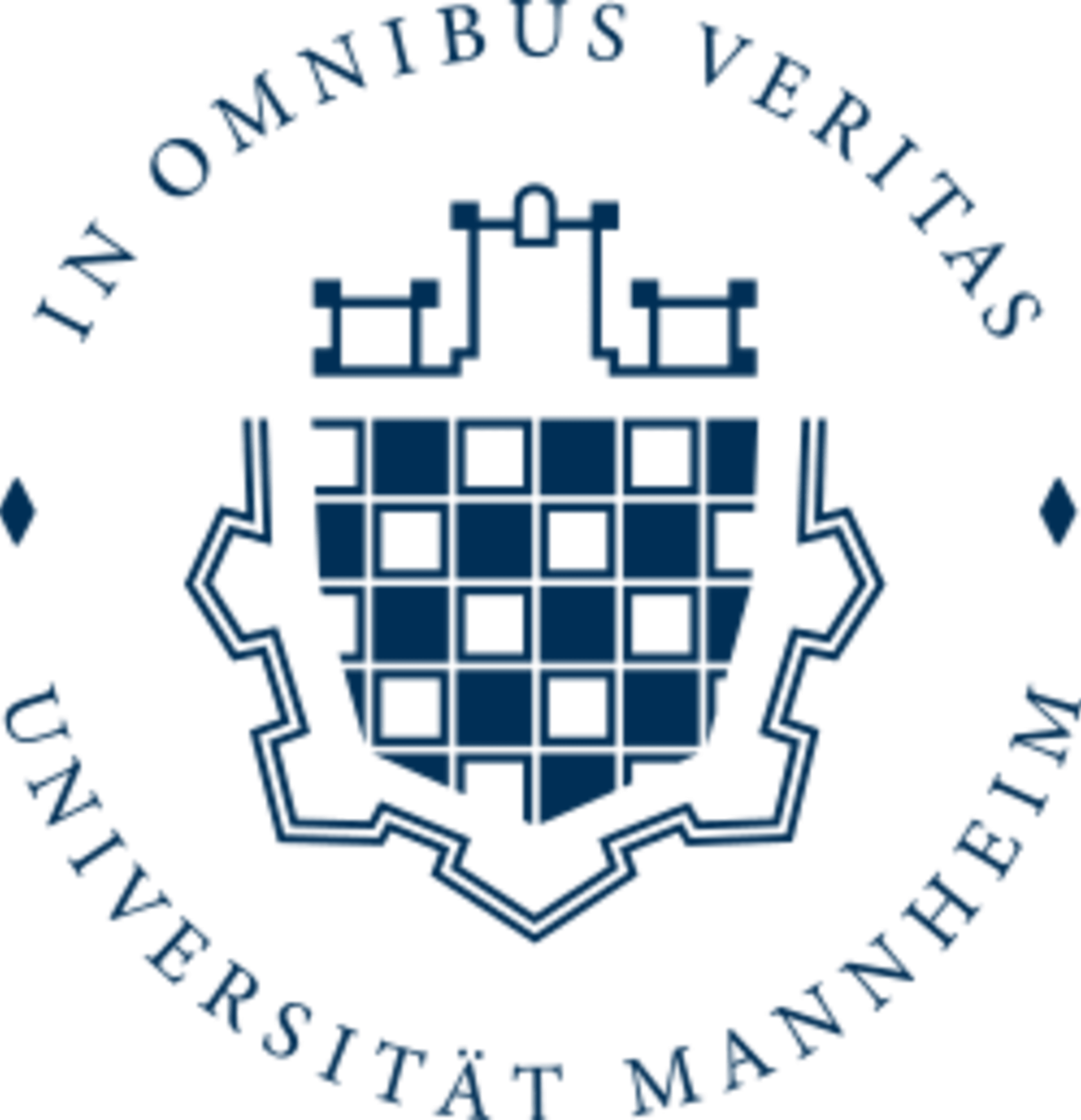 University of Mannheim campus