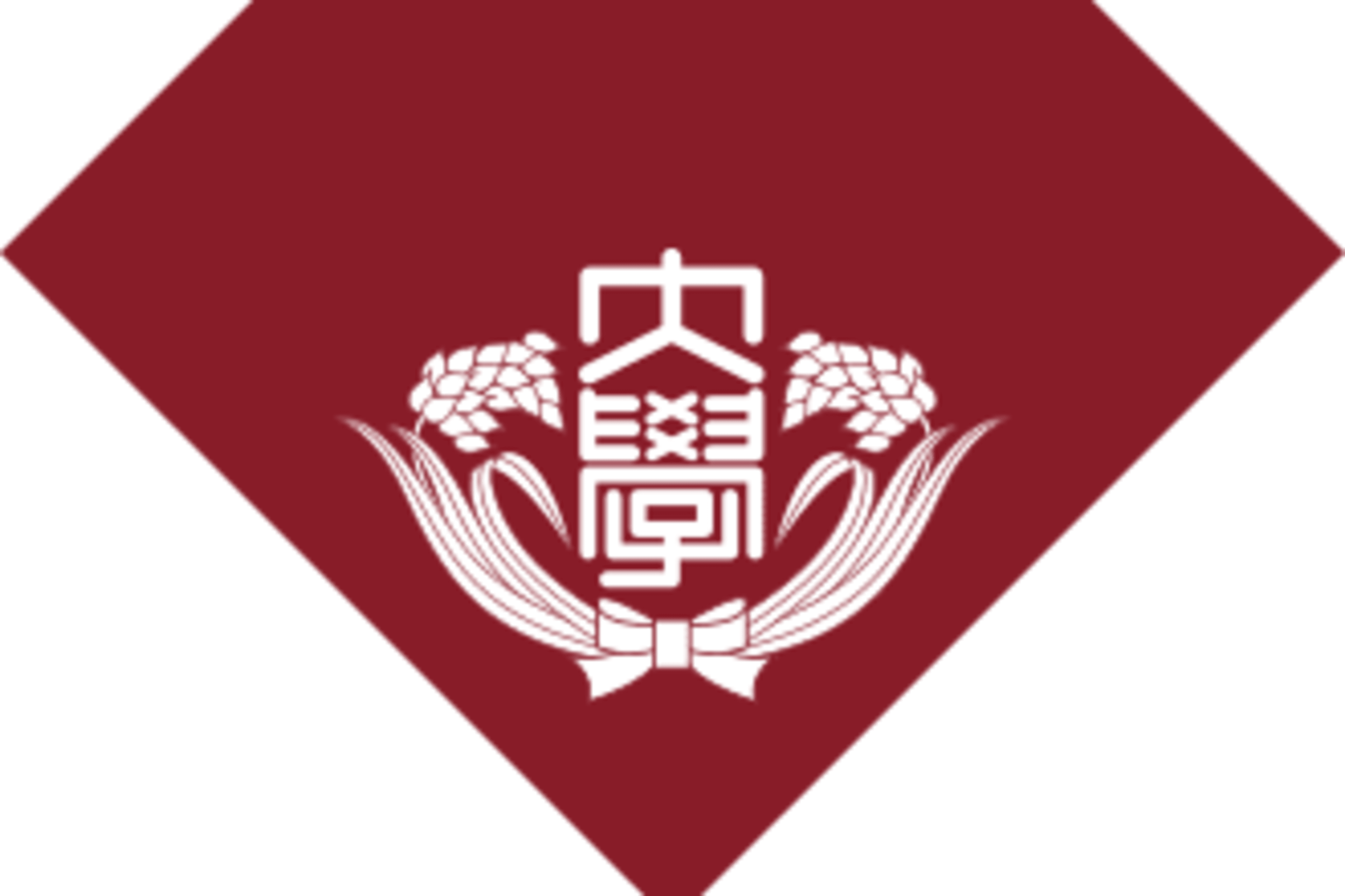 Waseda University