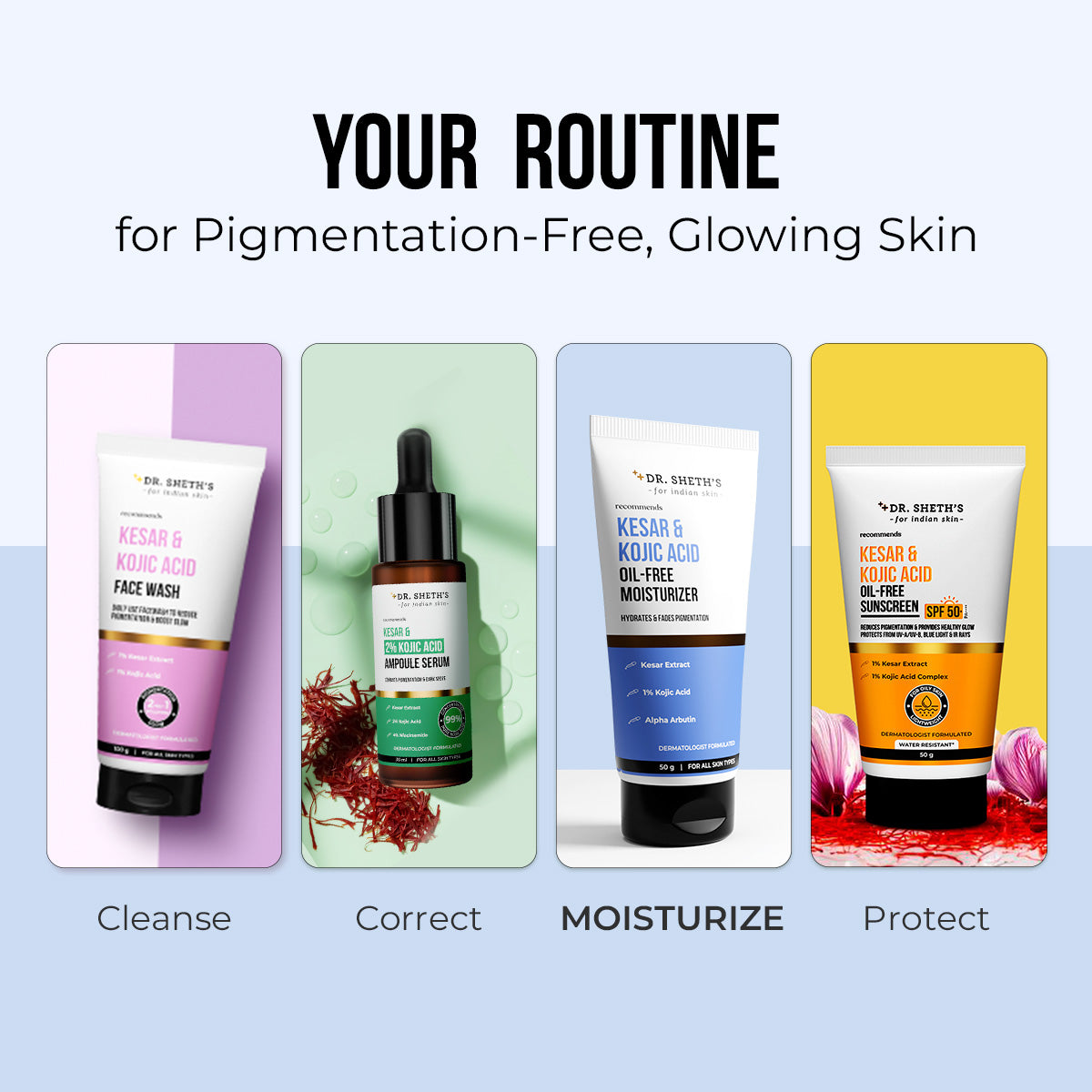 Kesar & Kojic Acid Anti-Pigmentation & Glowing Skin Set