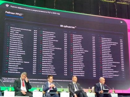 Донской регион признан одним из лидеров цифровой трансформации в стране