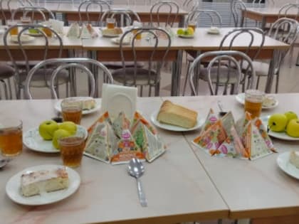 Мониторинг школьного питания