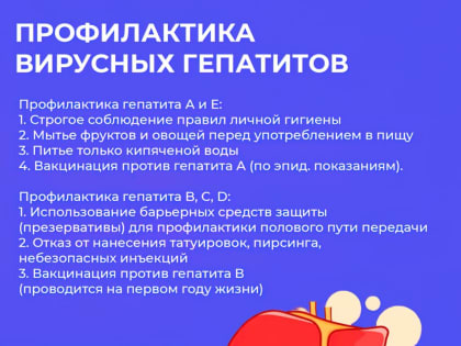 НЕДЕЛЯ ПРОФИЛАКТИКИ ЗАБОЛЕВАНИЙ ПЕЧЕНИ